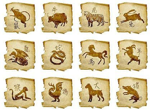 китайскийгороскоп из 12 животных